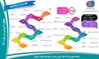 اقدامات و فعالیت های مهارتی، اداره کل آموزش فنی و حرفه ای استان مرکزی در سال 1401